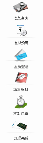签证办理流程